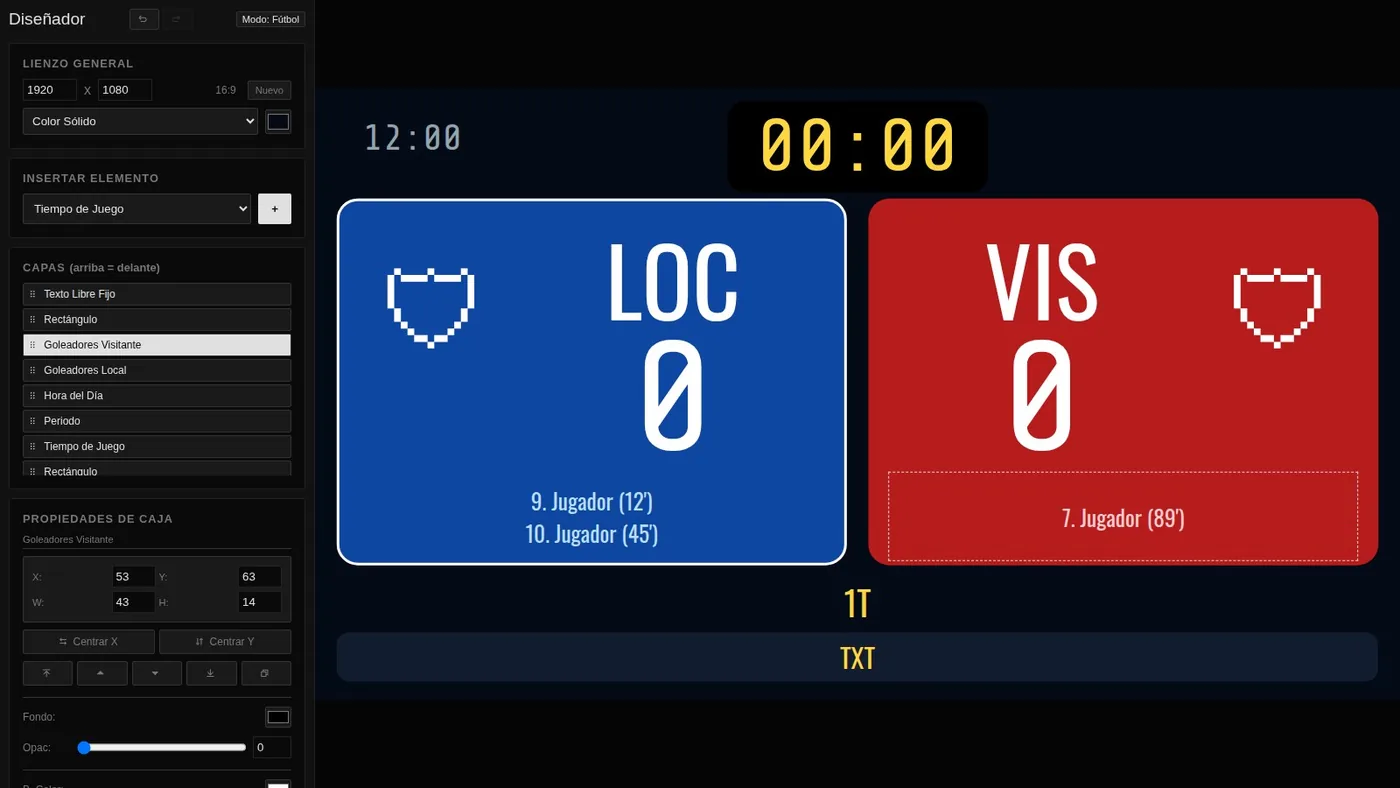 Diseñador visual: lienzo con marcador en azul y rojo, lista de capas y propiedades de la caja seleccionada