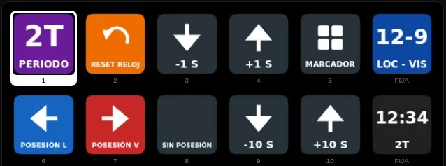 Teclado de baloncesto, página Extras: reloj de posesión