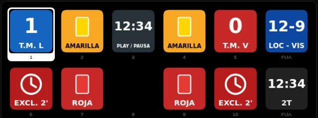 Teclado de balonmano, página Marcador con exclusiones