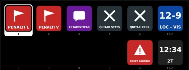 Teclado de hockey, página Avisos