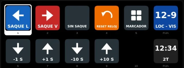 Teclado de voleibol, página Extras