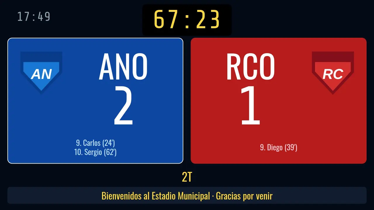 Marcador completo en la pantalla del pabellón