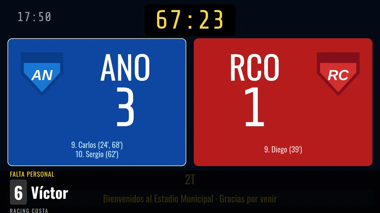 Falta personal del jugador 6 Víctor, Racing Costa