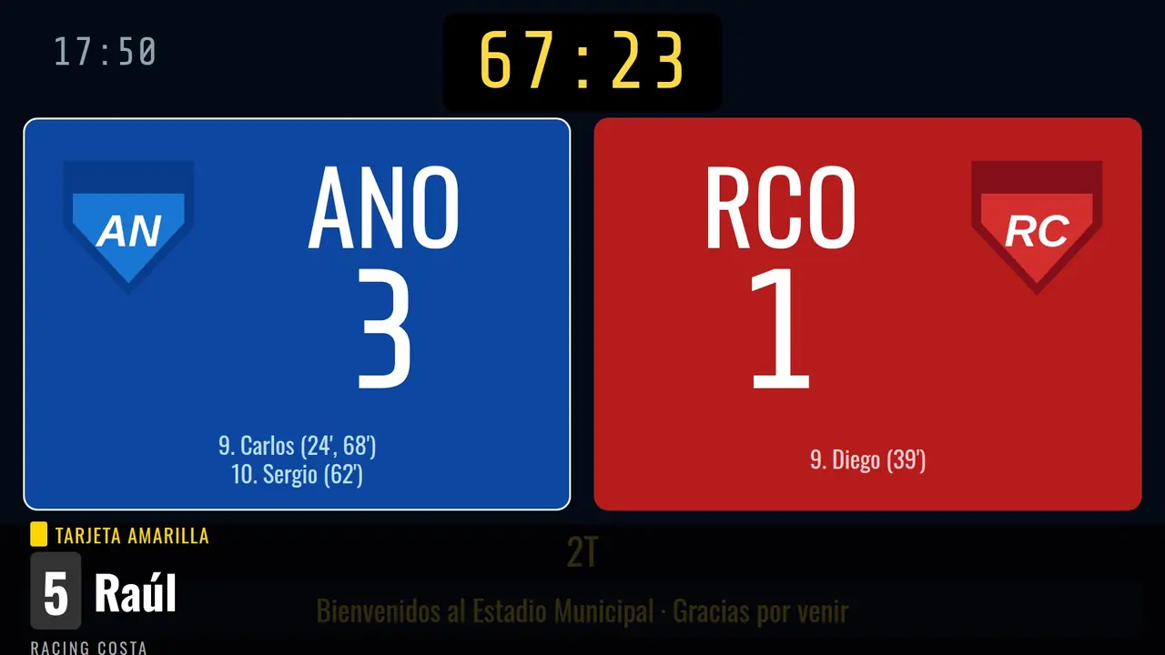 Doble amarilla y expulsión del jugador 5 Raúl